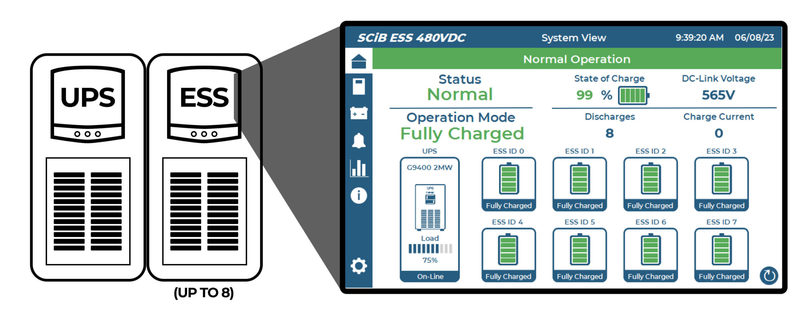 HMIBrochureUPS_ESSView