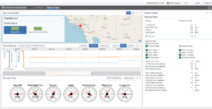 Toshiba IoT Service (FP)a