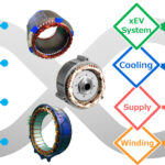 Toshiba Engeneering design Services