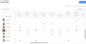 QDMS Training Matrix